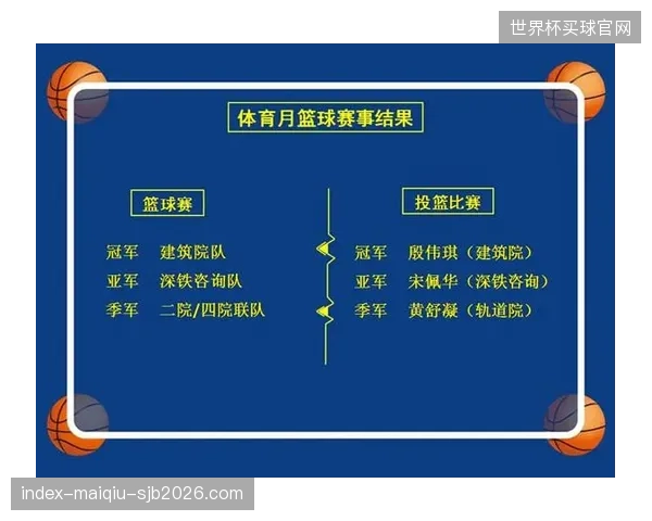 决胜于2027年：志愿者信用积分的价值将不再局限于体育范畴，而是走向与城市交通、文旅等公共服务的全面兑换